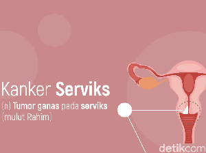 Awas! Miss V Berdarah dan Tak Bisa Pipis Mungkin Saja Gejala Kanker Serviks Awas! Miss V Berdarah dan Tak Bisa Pipis Mungkin Saja Gejala Kanker Serviks