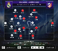 Adu Taktik, Rencana Simeone, dan Respons Tepat dari Zidane