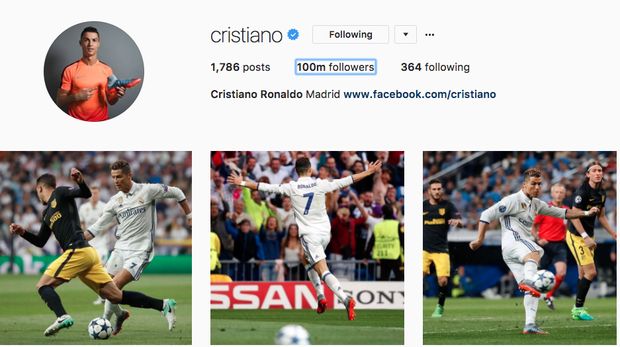 Ronaldo Jadi Olahragawan Pertama dengan 100 Juta 'Pengikut'