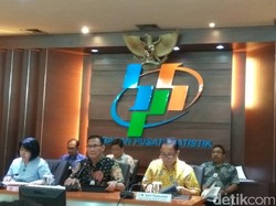 Liburan Hingga Pilkada Dorong Ekonomi RI Tumbuh 5,01%