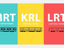 Apa Bedanya LRT, MRT, dan KRL? Ini Jawabannya