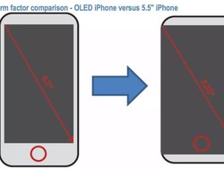 Desain iPhone 8 Kok Mirip Galaxy S8?