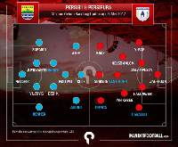 Respons Tepat Djanur Menangkan Persib Saat Hadapi <I>Pressing</I> Persipura