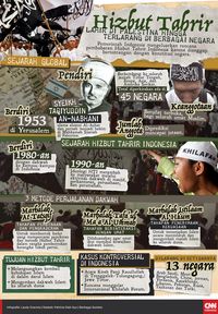 PWNU Jakarta Tolak Felix Siauw Karena Khilafah: Bukan Ustaz