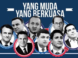 Yang Muda Yang Berkuasa Yang Muda Yang Berkuasa