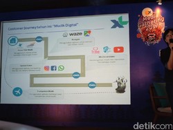 Lebaran 2017 bakal Jadi Mudik Digital