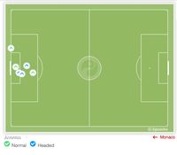 Tangguhnya Giorgio Chiellini