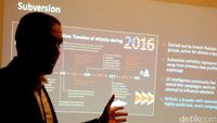 Symantec Jabarkan Kejahatan Cyber