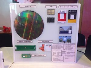 Mimpi Chipset Lokal Xirka Jadi Seperti Qualcomm