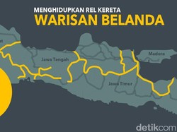 Menghidupkan Kembali Rel Kereta Warisan Belanda