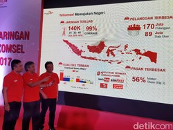 11.000 Kilometer Menantang Kekuatan Sinyal Telkomsel
