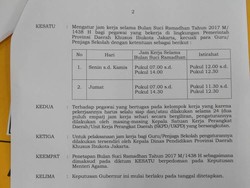 Jam Masuk dan Pulang PNS DKI Saat Ramadan Dipercepat