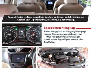 Pesaing Avanza Cs dari Tiongkok Pesaing Avanza Cs dari Tiongkok
