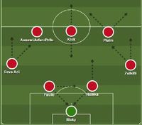 Menakar Peran Paulle, Pluim, dan Klok dalam Skuat PSM