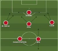 Menakar Peran Paulle, Pluim, dan Klok dalam Skuat PSM