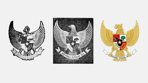 Transformasi Garuda Pancasila