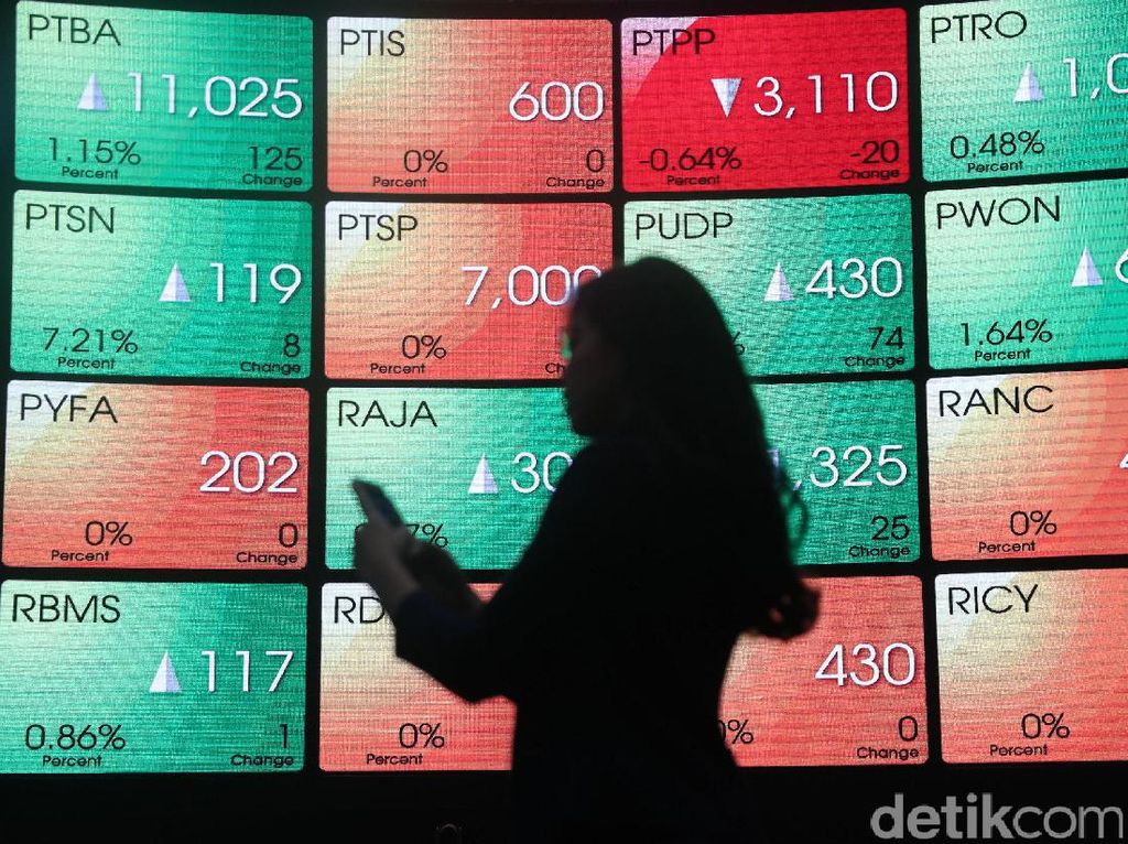 Kantongi Rp 3,38 T, Laba Bersih TPIA Naik 15,7% Kantongi Rp 3,38 T, Laba Bersih TPIA Naik 15,7%
