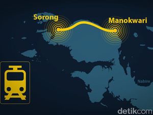 Apa Kabar Proyek Kereta Trans Papua? Apa Kabar Proyek Kereta Trans Papua?