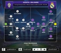 Pertarungan Taktik Juventus dan Real Madrid