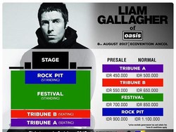 Buruan! Satu Kategori Tiket Konser Liam Gallagher Sold Out