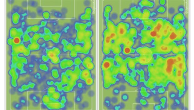 Gambar 2 – Grafis area aksi permainan Juventus (kiri, menyerang ke arah atas) dan Real Madrid (kanan, menyerang ke arah bawah). Sumber: Squawka