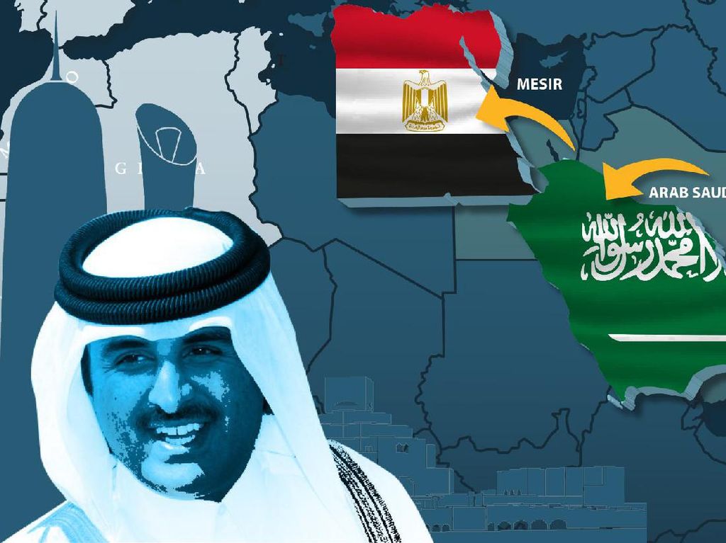 Sengketa Arab Saudi-Qatar Mengarah Kata Sepakat Sengketa Arab Saudi-Qatar Mengarah Kata Sepakat