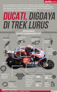Https Oto Detik Com Mobil D 4870888 Suv Anyar Negeri Ginseng