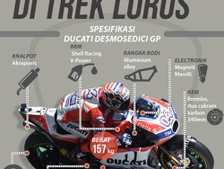 Ini yang Bikin Ducati Nyeremin di Trek Lurus MotoGP