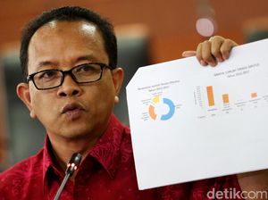 Masa Bakti Habis, DKPP Tak Ada Tunggakan Perkara