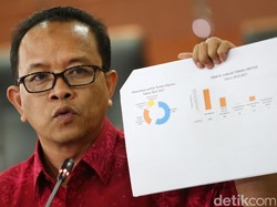 DKPP akan Sidangkan 23 Sisa Perkara Sebelum Masa Jabatan Habis