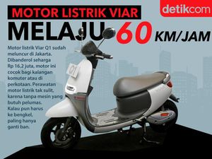 Motor Listrik Viar Q1 dalam Gambar Motor Listrik Viar Q1 dalam Gambar