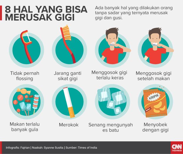 Insert Infografis 8 Hal Yang Bisa Merusak Gigi