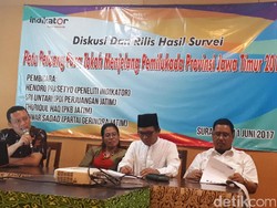 Indikator: Elektabilitas Gus Ipul Tertinggi, Risma Salip Khofifah