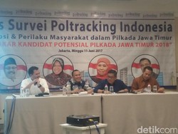 Poltracking: Elektabilitas Gus Ipul Tertinggi, Khofifah Terpopuler