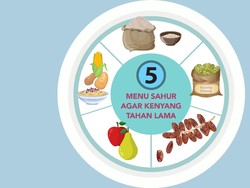 Infografis: Menu Sahur Agar Kenyang Tahan Hingga Maghrib
