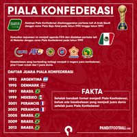 Dan Kutukan Yang Menghantui Para Juara Piala Konfederasi