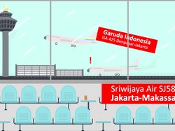 Melihat Lagi Go Around GA 425 di Soekarno-Hatta