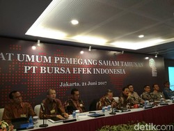 Berapa Uang Pengabdian Komisaris BEI?