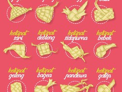 Mengenal Bentuk-bentuk Ketupat Tradisional Indonesia