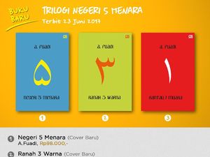 5 Rekomendasi Novel Islami Buat Dibaca Sepanjang Ramadan