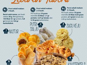 Sebelum Ngemil Kue Lebaran, Cek Dulu Nutrisi 6 Kue Lebaran Favorit Ini