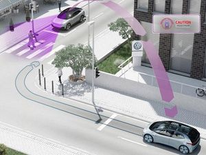 Transportasi Indonesia Bakal Punya Teknologi Vehicle to Something (V2X) Transportasi Indonesia Bakal Punya Teknologi Vehicle to Something (V2X)