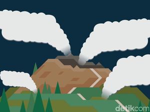 Gas Beracun di Tanah Para Dewa