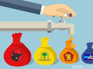 Dana Parpol Naik, Korupsi Tak Dijamin Turun Dana Parpol Naik, Korupsi Tak Dijamin Turun