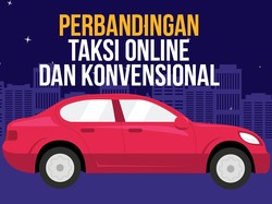 Pengemudi Online Tolak Pergub, Dishub DIY: Silakan ke Jalur Hukum