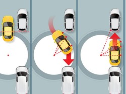 Bagaimana Cara Parkir Paralel Kendaraan dengan Benar?