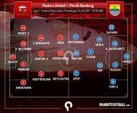Upaya Madura United Jaga Hegemoni, Usaha Persib Raih Momentum