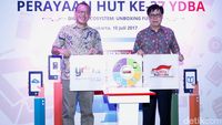 Perayaan HUT ke-37 YDBA