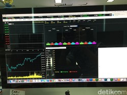 Seharian Merah, IHSG Ditutup di Level 6.257