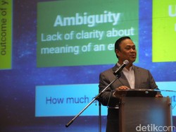 Ekonomi Indonesia Hadapi Tantangan Kompleks